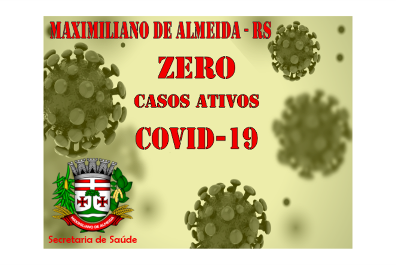 Maximiliano de Almeida zera número de casos ativos de Covid-19