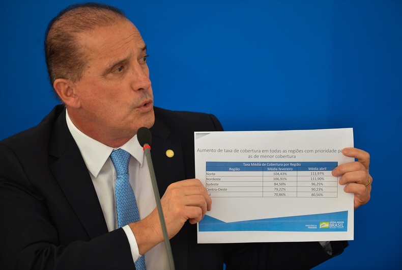 “Não adianta ir a bancos e CRAS agora". Diz Ministro sobre o pagamento dos R$ 600 a trabalhadores informais