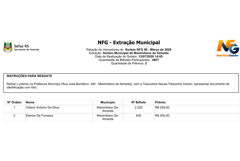 Ganhadores dos Prêmios do Nota Fiscal Gaúcha em Maximiliano de Almeida